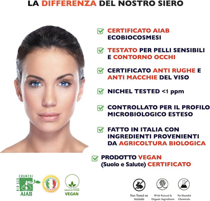 Bio Vitamin C and Vit E. Serum Face Hyaluronic Acid Anti-Wrinkles, Anti-Smudges, and Anti-Aging Also for Eye Contour. Comfortable Travel Version in Recyclable PET. -30 ml